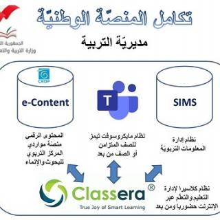 الوزير الحلبي تبلغ استعداد كلاسيرا لإطلاق المنصة اللبنانية للتعلم الذكي